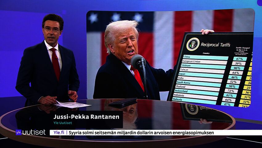 Yle Uutiset 17.00