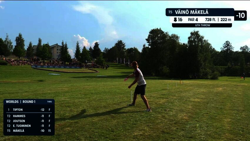 Frisbeegolfin MM-kisat