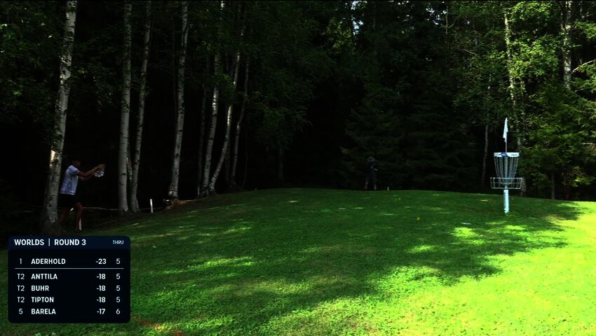 Frisbeegolfin MM-kisat