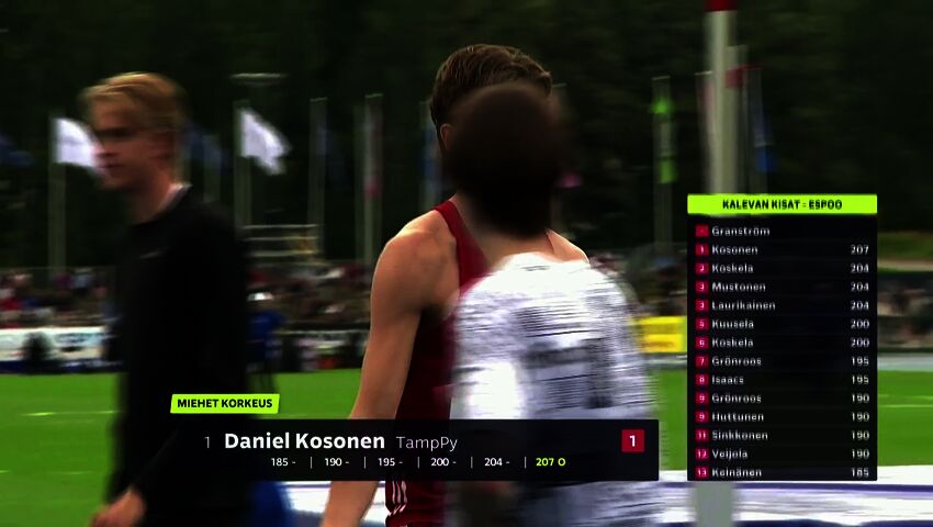 Miesten korkeuden Daniel Kosonen, 207