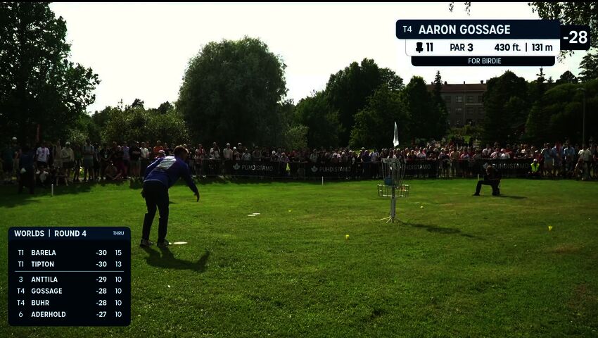 Frisbeegolfin MM-kisat