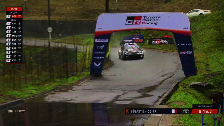 Sebastien Ogier voittoon Japanin MM-rallissa