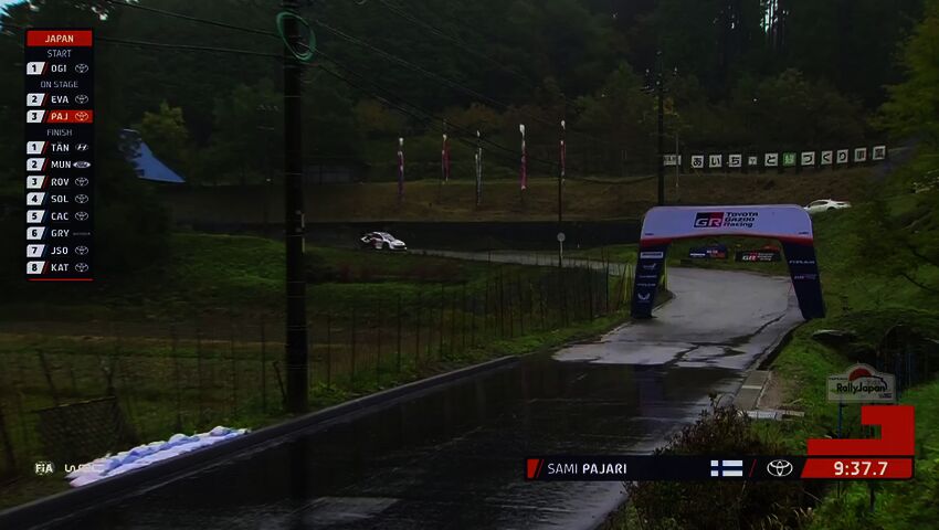 Sami Pajari kolmanneksi Japanin MM-rallissa