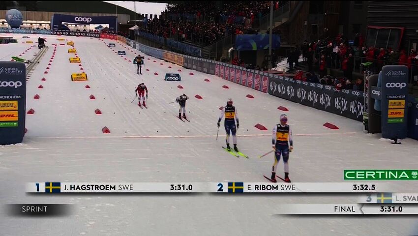 Ruotsille dramaattinen neloisvoitto Trondheimin sprintissä