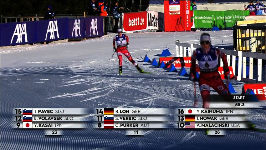 Yhdistetyn MC, naisten 5 km