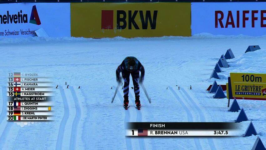 Hiihdon MC, sprinttien karsinta