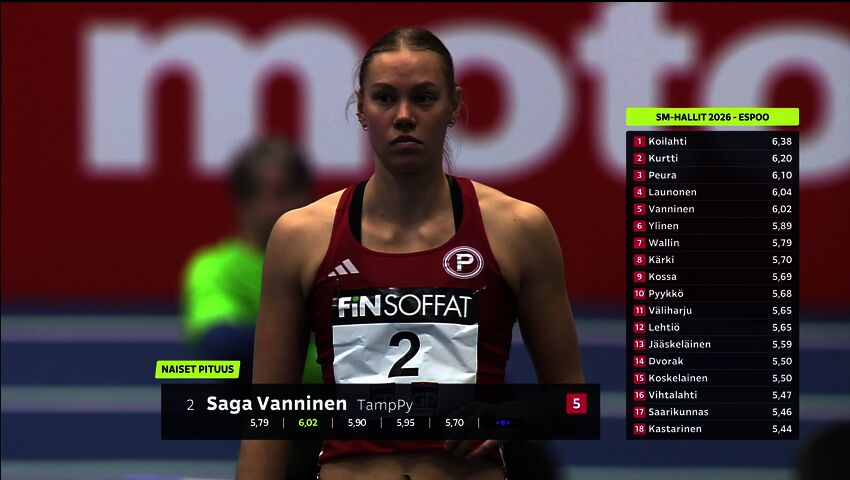 Yleisurheilun halli-SM