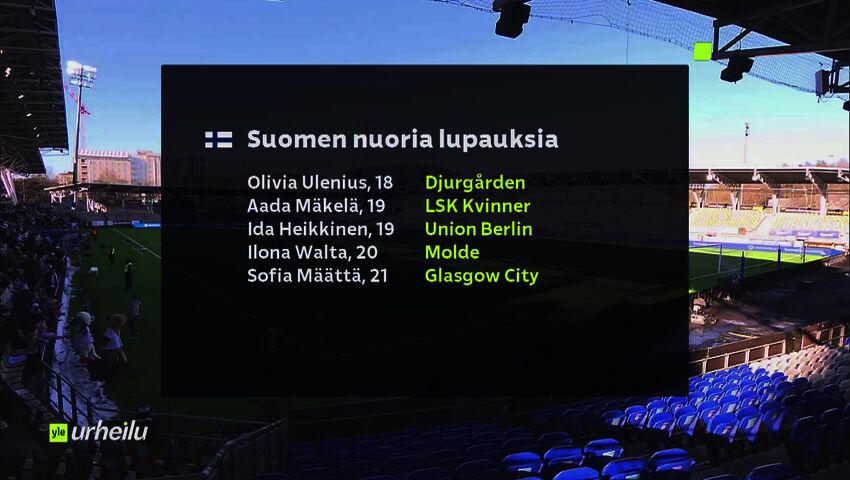 Miksi nuoret pelaajat eivät saa Helmareissa vastuuta?