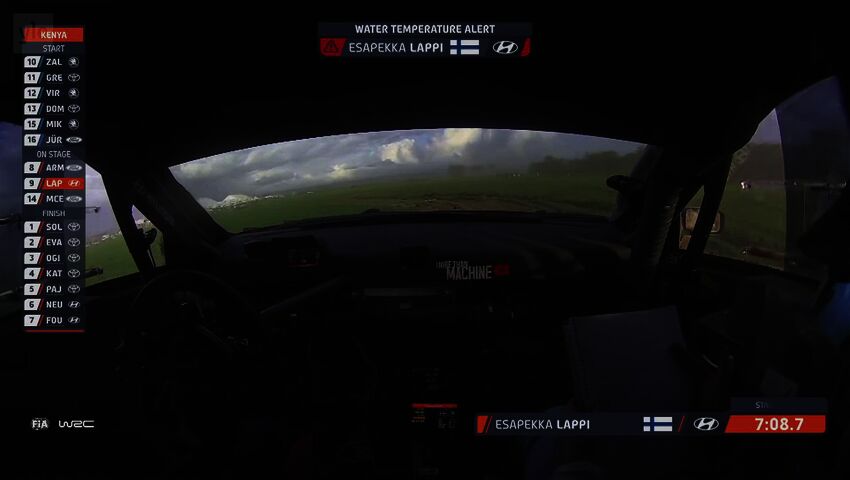 Kenian MM-ralli EK2: Esapekka Lapin auto kuumentui