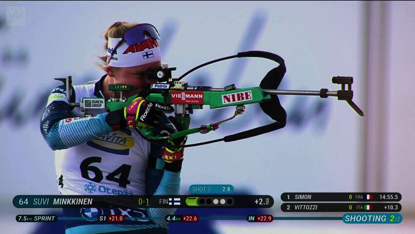 Suvi Minkkiselle yksi ohilaukaus Otepään pikakisassa pystypaikalta