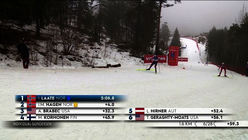 Yhdistetyn MC, naisten 5 km