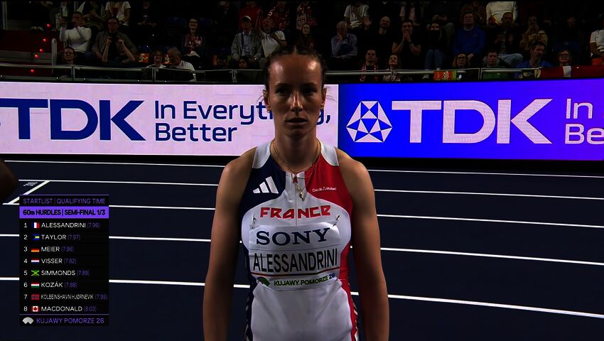 Yleisurheilun MM-hallikisat