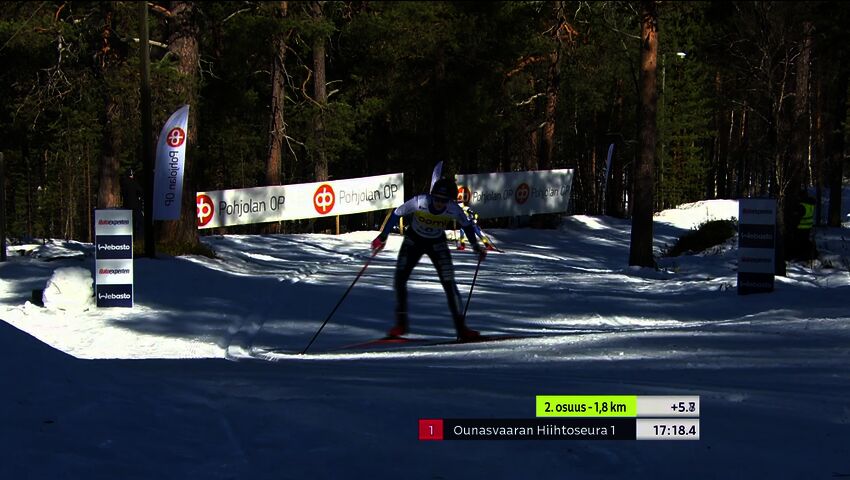 Hiihdon SM: Naisten viesti 3 x 5 km, Inari