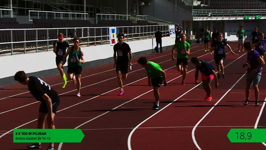 4 x 100 m pojkar, final	