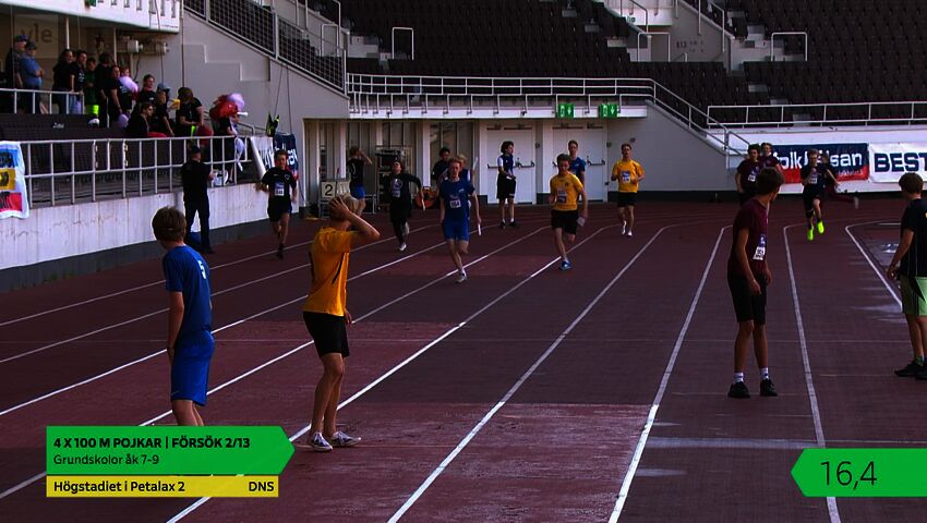 4 x 100 m pojkar, försök