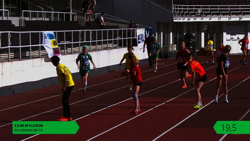 5 x 80 m flickor, final