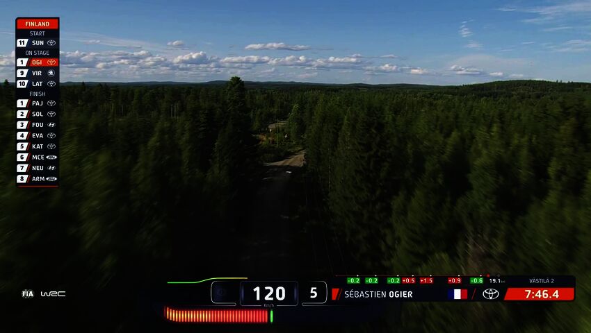 Tässä on Jyväskylän MM-rallin ulosajoja