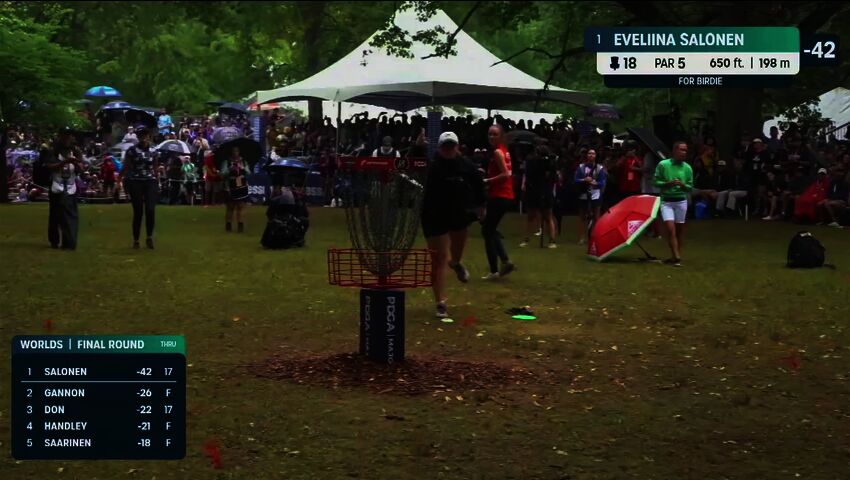 Eveliina Salonen voittaa frisbeegolfin maailmanmestaruuden