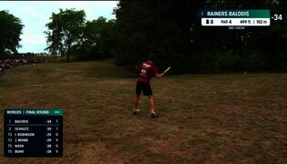 Frisbeegolfin MM, avoin luokka