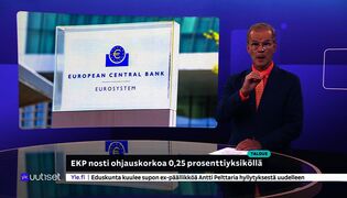 Yle Uutiset viittomakielellä