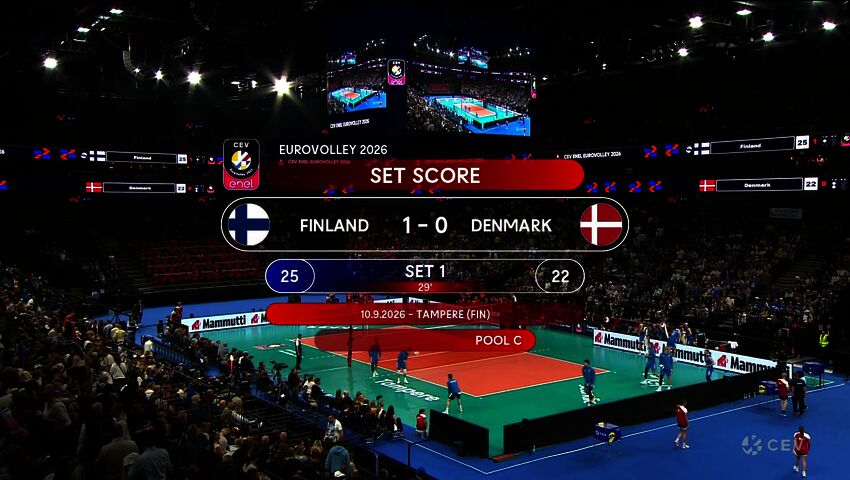 Suomi – Tanska 1. eräpallo