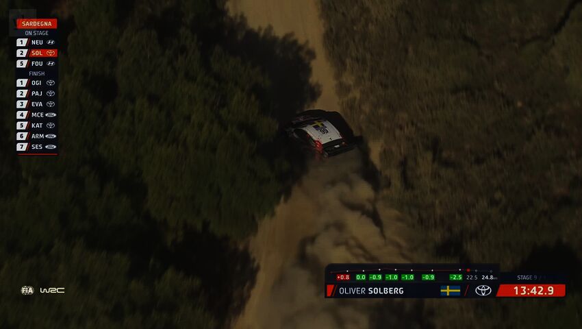 EK9: Oliver Solberg ilmoittautui mestaruustaisteluun