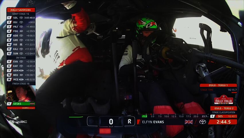 EK 16: Elfyn Evansille rengasrikko