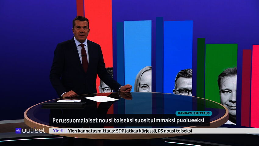 Yle Uutiset 7.30